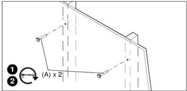 (A) x 2