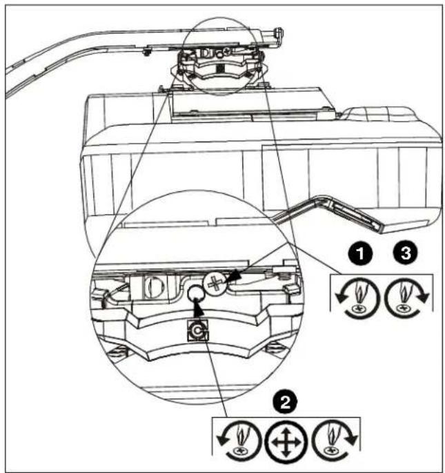 Technical diagram of a mechanical assembly with numbered components and directional arrows indicating rotation or adjustment.