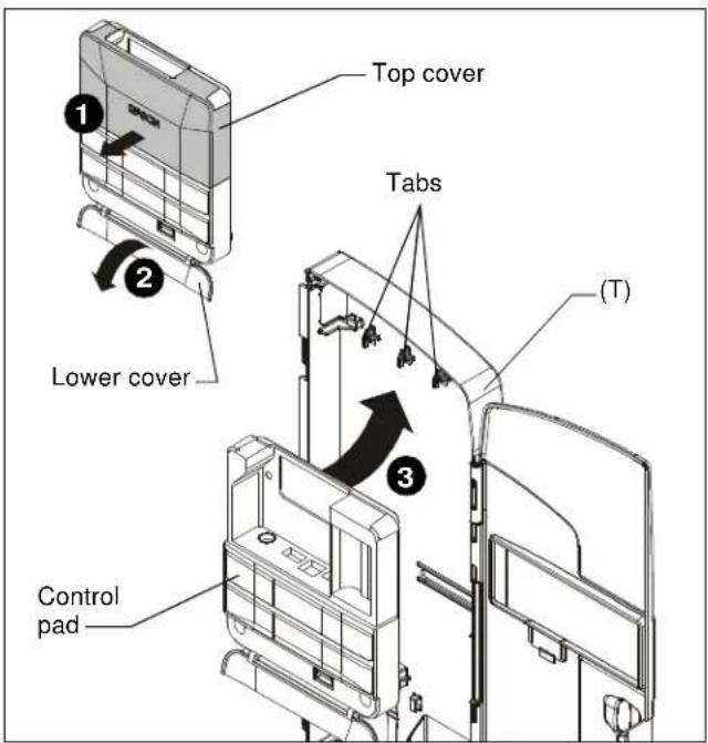 Top cover Tabs (T) Lower cover Control pad