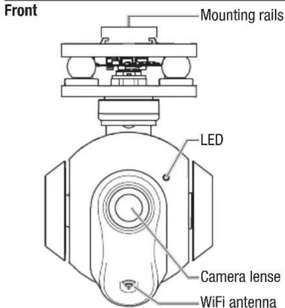 Front Mounting rails LED Camera lense WiFi antenna