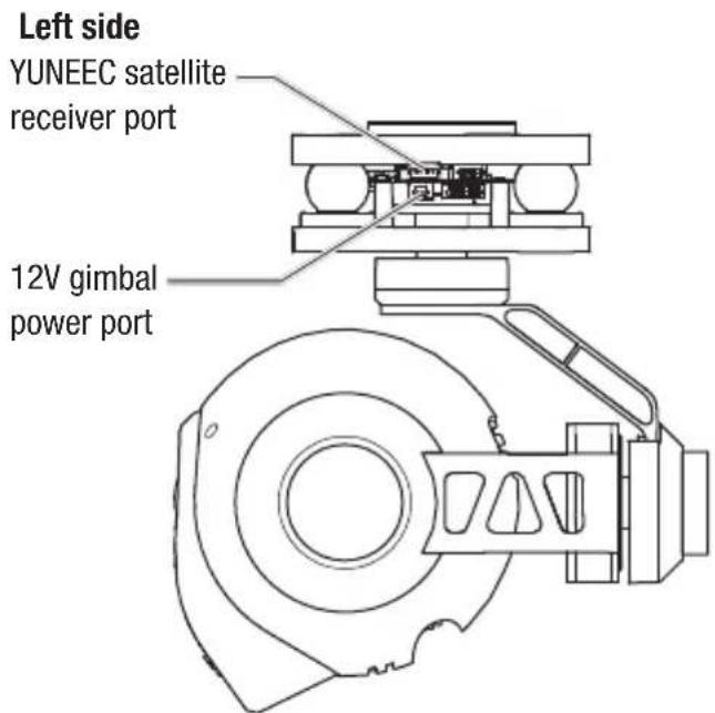 Left side YUNEEC satellite receiver port 12V gimbal power port