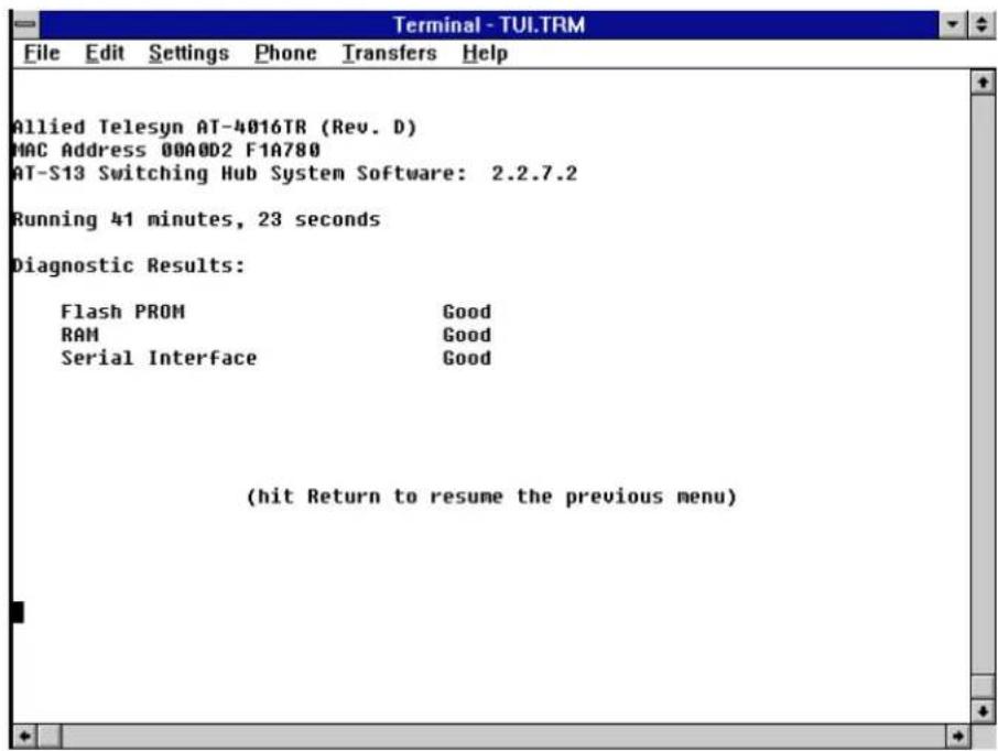 Terminal - TUI.TRM File Edit Settings Phone Transfers Help Allied Telesyn AT-4016TR (Rev. D) MAC Address 00A0D2 F1A780 AT-S13 Switching Hub System Software: 2.2.7.2 Running 41 minutes, 23 seconds Diagnostic Results: Flash PROM Good RAM Good Serial Interface Good (hit Return to resume the previous menu)