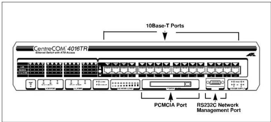 10Base-T Ports CentreCOM® 4016TR Ethernet Switch with 47M Access PCMCIA Port RS232C Network Management Port
