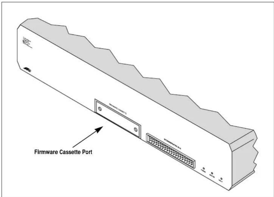 Terminal Cassette Port Terminal 3.14 Terminal 3.14 Firmware Cassette Port