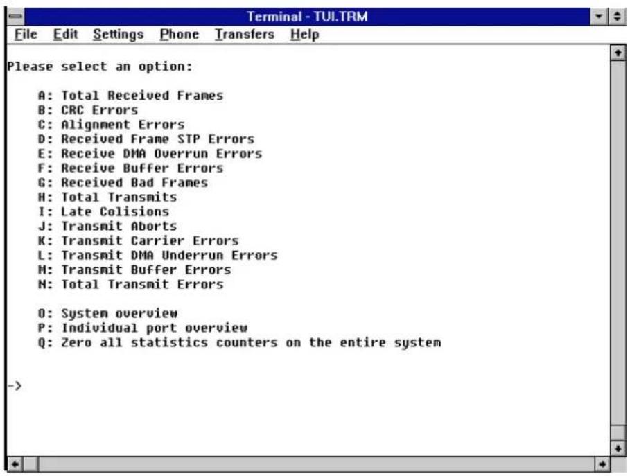 Please select an option: A: Total Received Frames B: CRC Errors C: Alignment Errors D: Received Frame STP Errors E: Receive DMA Overrun Errors F: Receive Buffer Errors G: Received Bad Frames H: Total Transmits I: Late Colisions J: Transmit Aborts K: Transmit Carrier Errors L: Transmit DMA Underrun Errors M: Transmit Buffer Errors N: Total Transmit Errors O: System overview P: Individual port overview Q: Zero all statistics counters on the entire system ->