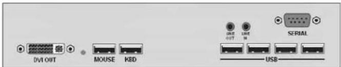 DVI OUT MOUSE KED USB OUT USB SERIAL USB