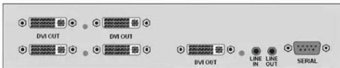 DVI OUT DVI OUT DVI OUT LINE IN LINE OUT SERIAL