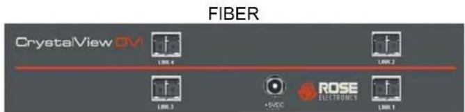 FIBER CrystalView OV LOK 4 LOK 2 LOK 3 +AVOC ROSE ELECTRONICS LOK 1