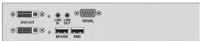 DVI OUT LINE IN LINE OUT SERIAL MOUSE KED