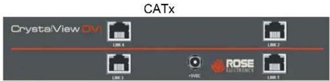 CATx CrystalView OM LINK 4 LINK 2 LINK 3 *SPAC ROSE ELECTRONICS LINK 1