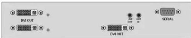 DVI OUT LINE OUT LINE INJ SERIAL DVI OUT