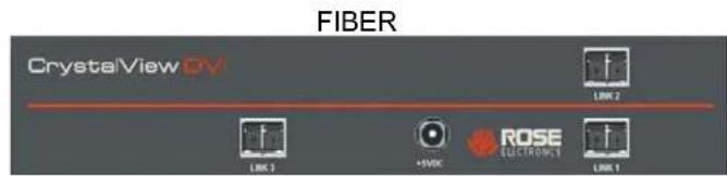 FIBER CrystalView DV LINK 2 LINK 2 +BNDK ROSE ELECTRONICS LINK 1