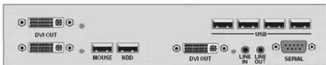 DVI OUT MOUSE KBD USB DVI OUT LINE LINE OUT SERIAL