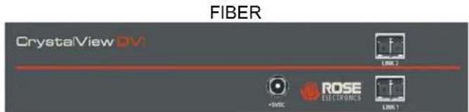 FIBER CrystalView DV LINK 2 •ROSC ROSE ELECTRONICS LINK 1