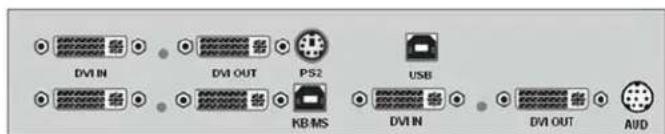 DVI IN DVI OUT PS2 USB KB-MS DVI IN DVI OUT AUD
