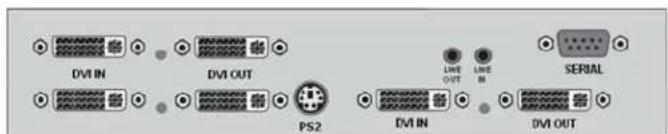 DVI IN DVI OUT PS2 LINE OUT LINE IN SERIAL DVI IN DVI OUT