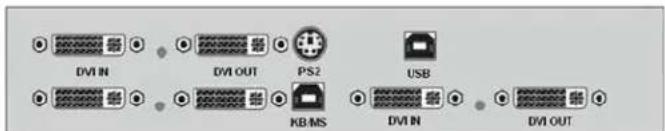 DVI IN DVI OUT PS2 USB KB-MS DVI IN DVI OUT