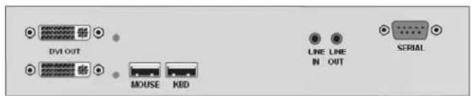 DVI OUT LINE IN LINE OUT SERIAL MOUSE KED
