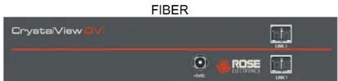 FIBER CrystalView CV -500K ROSE ELECTRONICS LWR 1 LWR 2