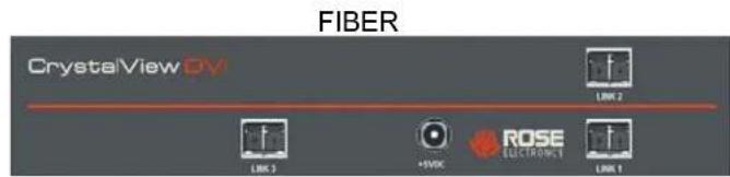 FIBER CrystalView DV LINK 2 LINK 3 +BNSC ROSE ELECTRONICS LINK 1