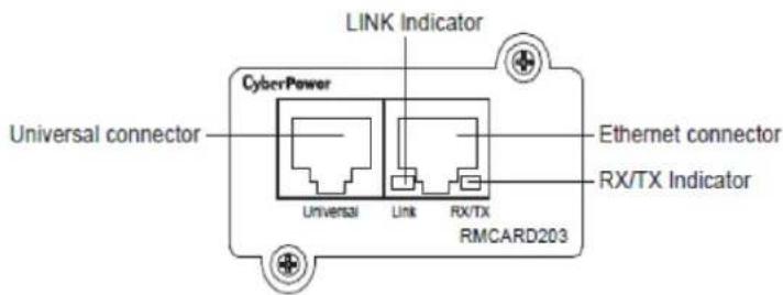 CyberPower RMCARD302TAA - Step 1. Hardware Installation - 14