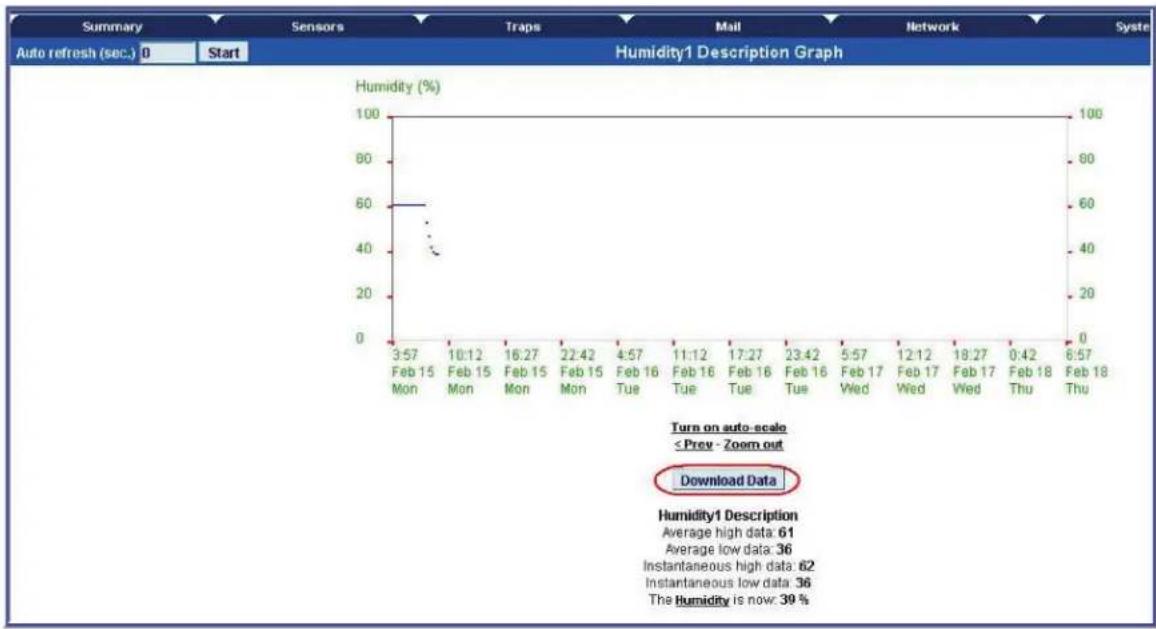 Black Box AlertWerks EME158A - Downloading Sensor Data - 1