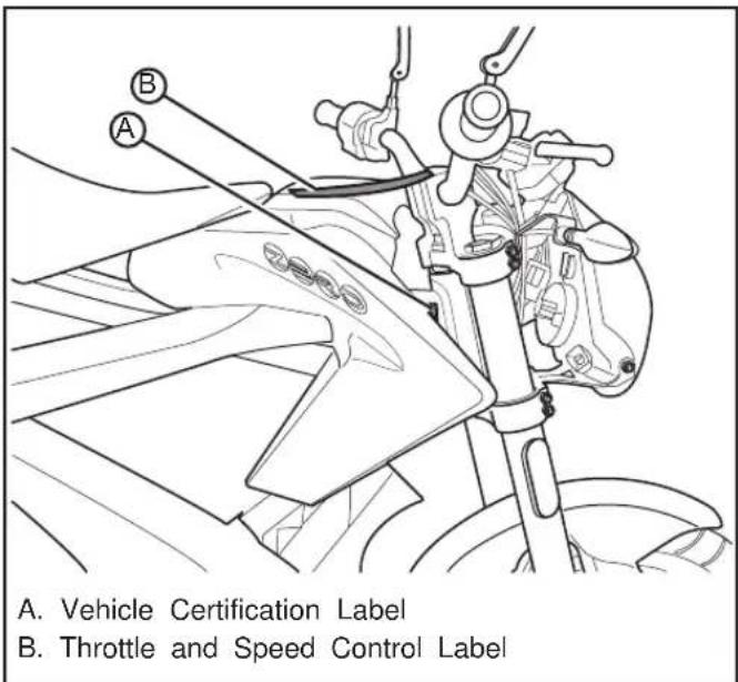 Zero S (2012) - Location Of Important Labels - 1