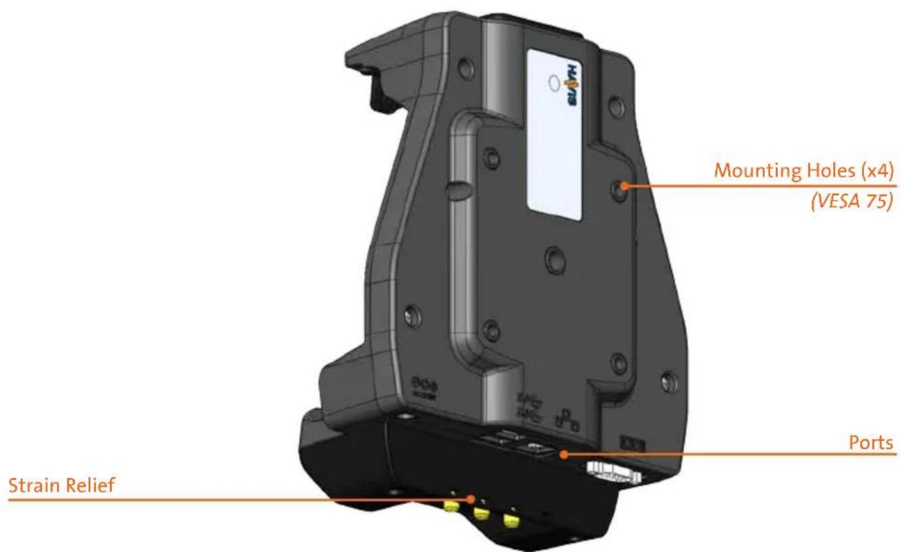 Mounting Holes (x4) (VESA 75) Ports Strain Relief