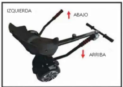 IZQUIERDA ABAJO ARRIBA