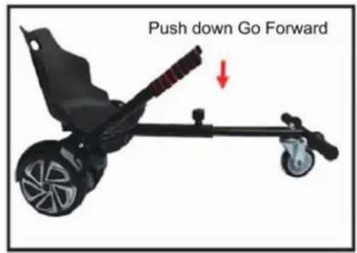 Push down Go Forward