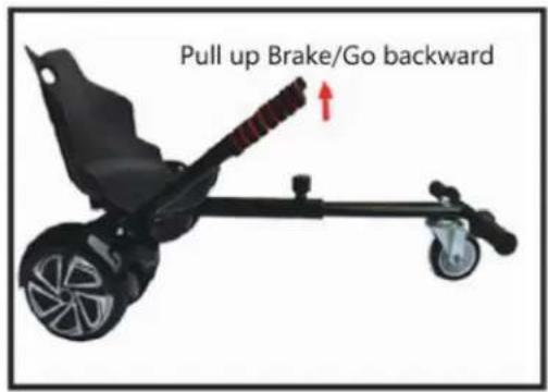 Pull up Brake/Go backward