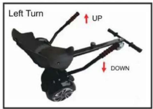 Left Turn ↑ UP ↓ DOWN