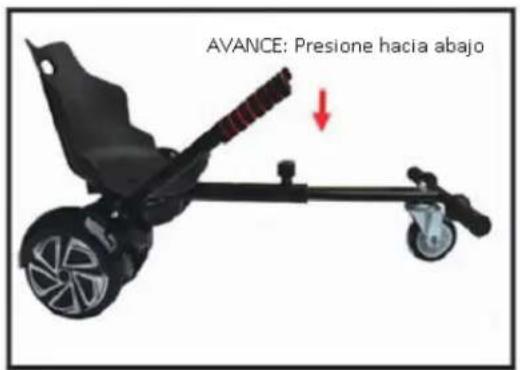 AVANCE: Presione hacia abajo