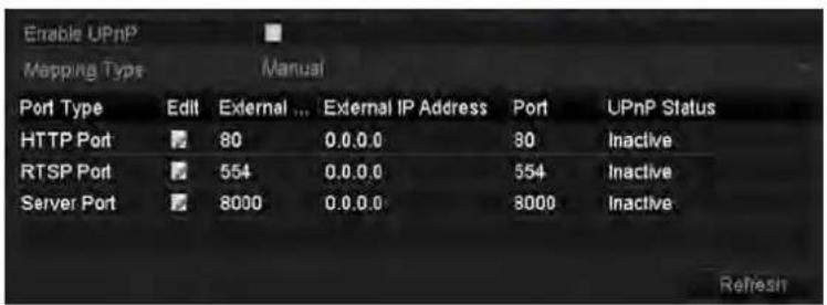 Enable UPnP Mapping Type Manual Port Type Edit External ... External IP Address Port UPnP Status HTTP Port 80 0.0.0.0 80 Inactive RTSP Port 554 0.0.0.0 554 Inactive Server Port 8000 0.0.0.0 8000 Inactive Refresh