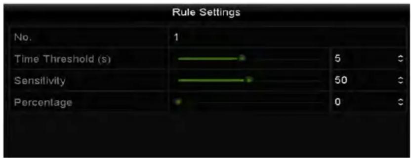 Rule Settings No. 1 Time Threshold (s) —— 5 ○ Sensitivity —— 50 ○ Percentage ● —— 0 ○