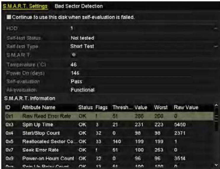 S.M.A.R.T. Settings Bad Sector Detection ■ Continue to use this disk when self-evaluation is failed. HDD 1 Self-test Status Not tested Self-test Type Short Test SMART Temperature (°C) 46 Power On (days) 146 Self-evaluation Pass All-evaluation Functional S.M.A.R.T. Information ID Attribute Name Statu…