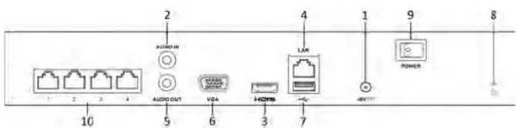 1 2 AUDIO IN AUDIO OUT VGA HDMI LAN 1 9 POWER 8 10 5 6 3 7