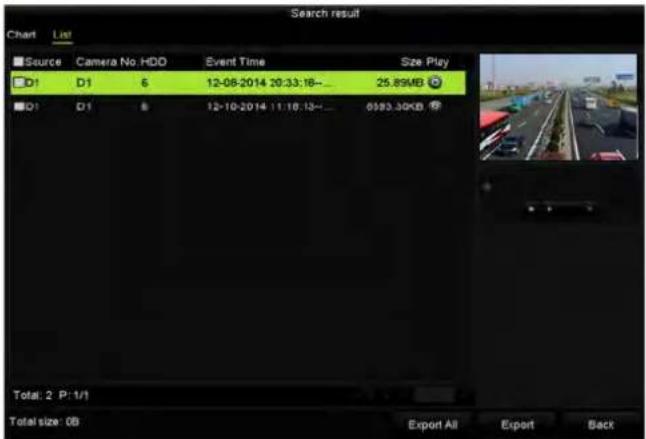 Search result Chart List Source Camera No HDD Event Time Sze Play D1 D1 6 12-08-2014 20:33:18-... 25.89MB D1 D1 6 12-10-2014 11:18:13-... 0503.30KB Total: 2 P: 1/1 Total size: 0B Export All Export Back