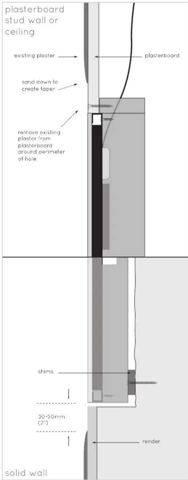 plasterboard stud wall or ceiling existing plaster sand down to create taper remove existing plaster from plasterboard around perimeter of hole plasterboard shims 30-50mm (2") render solid wall