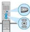 SAMSUNG HT-DL255 - Operations Using the On-Screen Display - 1