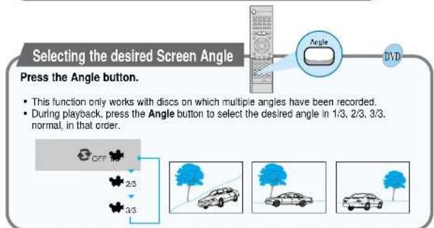 SAMSUNG HT-DL255 - Various DVD Functions - 2
