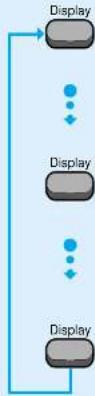 SAMSUNG HT-DL255 - Using the On-Screen Display - 4