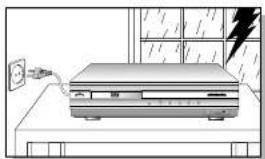 SAMSUNG HT-DL255 - PrecautionsSafety Warnings - 3