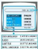 SAMSUNG HT-DL255 - To set up the language feature - 6