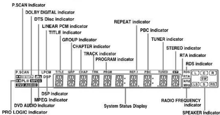 SAMSUNG HT-BP10 - Description - 2