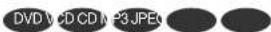 SAMSUNG HT-BP10 - Repeat Playback - 1