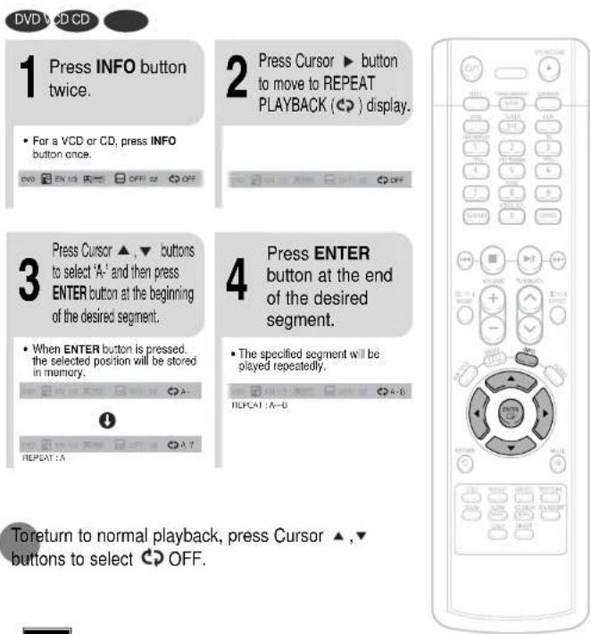 SAMSUNG HT-BP10 - A-B Repeat Playback - 1