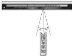 SAMSUNG HT-BP10 - Range of Operation of the Remote Control - 1