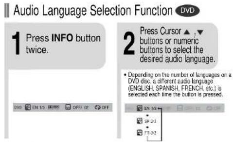 SAMSUNG HT-BP10 - Selecting Audio/Subtitle Language - 3