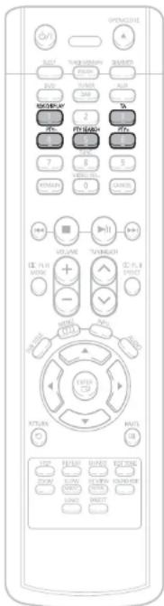 SAMSUNG HT-BP10 - About characters shown in the display - 2